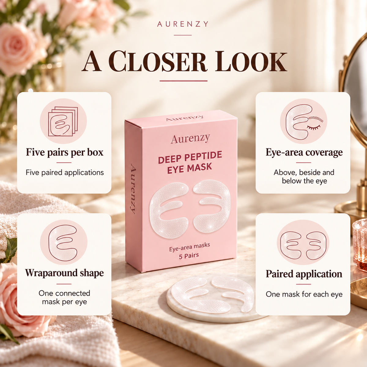 Aurenzy Deep Peptide Eye Masks